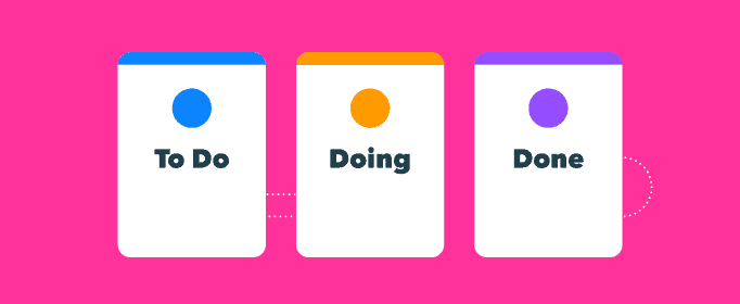 Kanban board