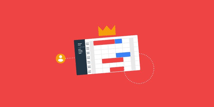 Project Management Techniques